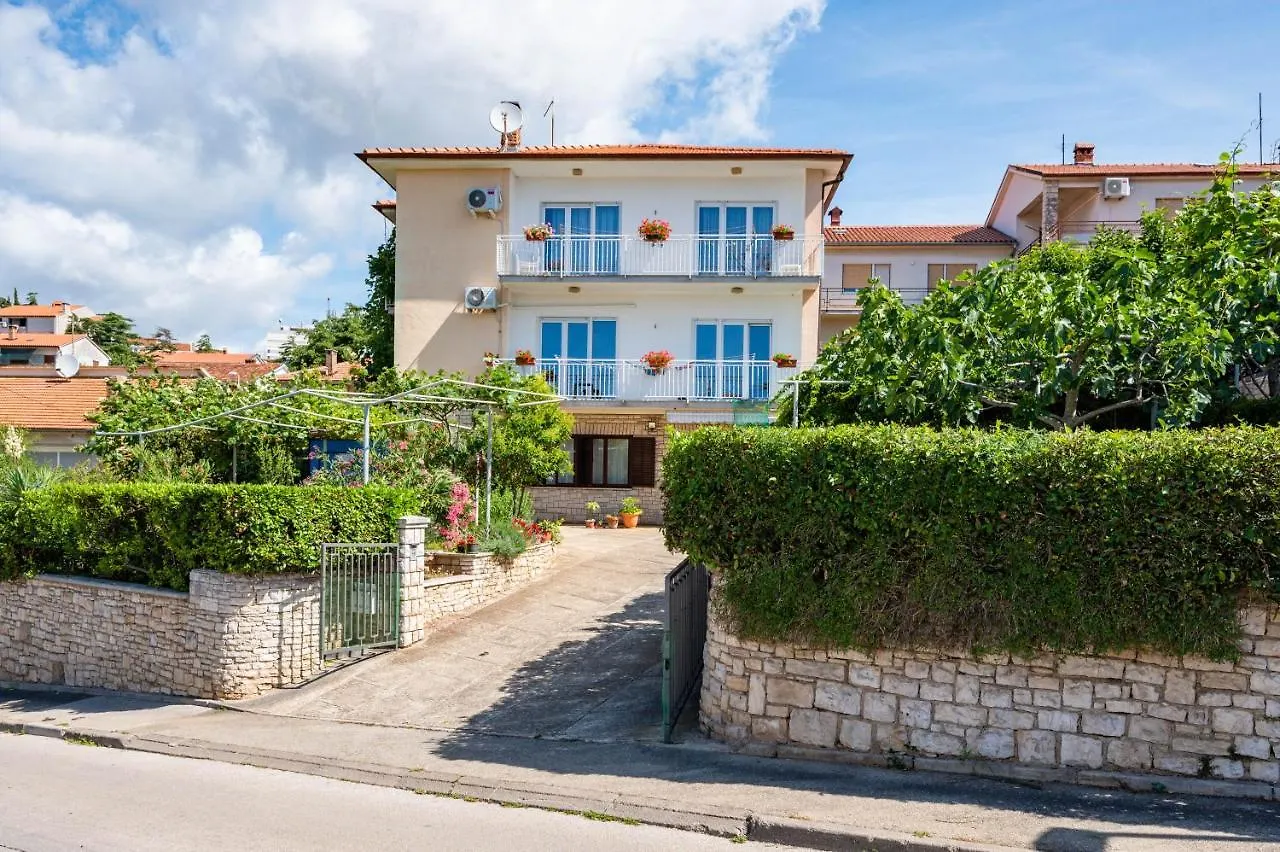 Apartments Marija Pula location